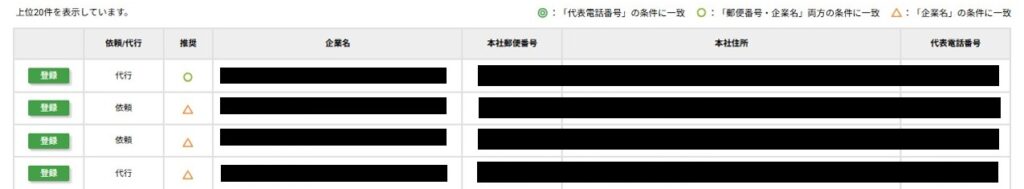 グリーンサイトの代行登録で代行企業の検索結果表示の解説図