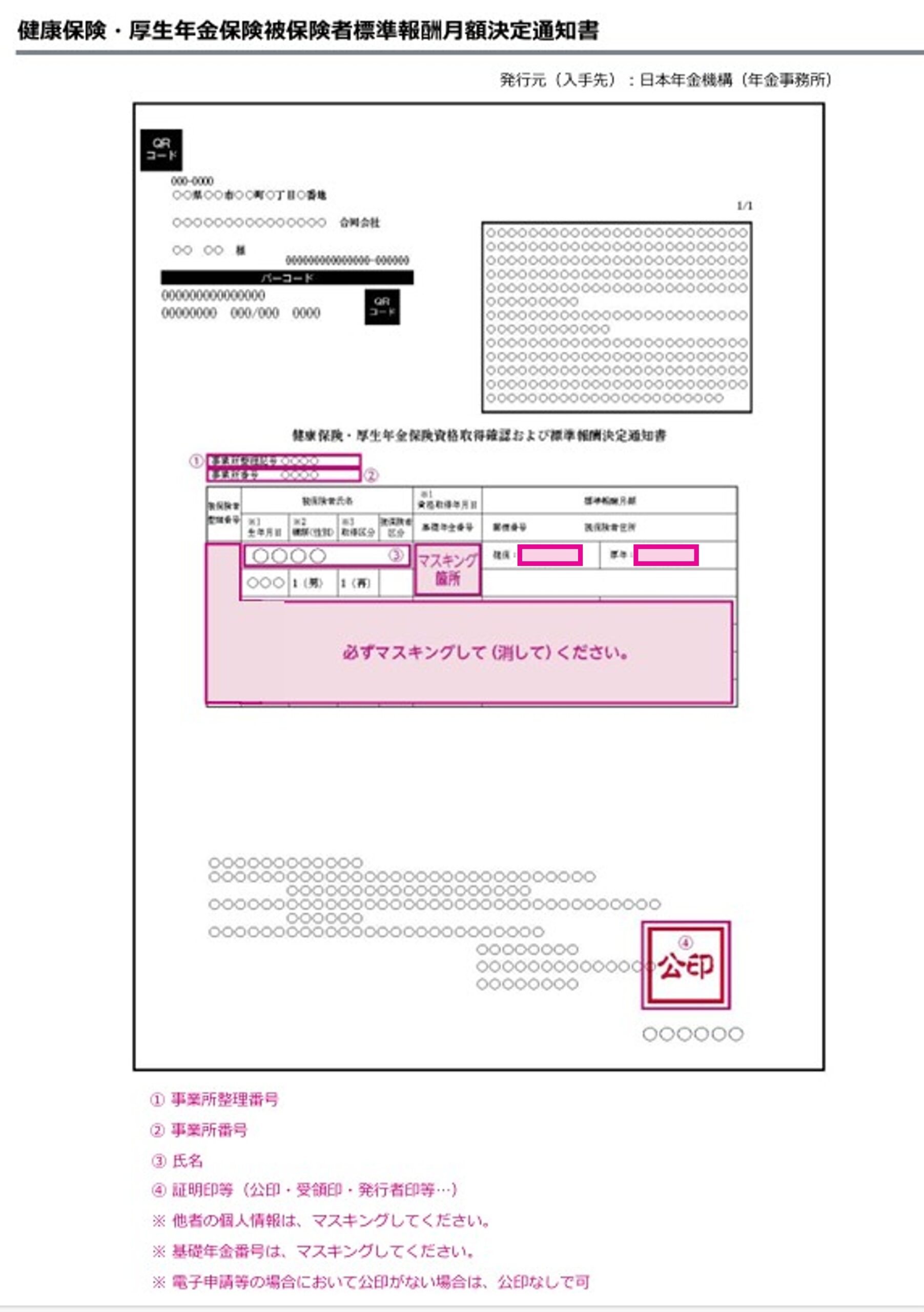 健康保険・厚生年金保険被保険者標準報酬月額決定通知書の見本の図