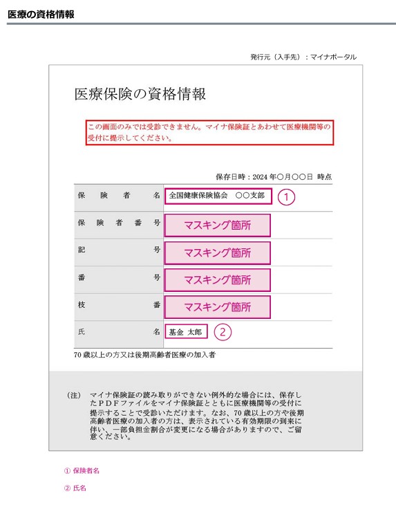 医療保険の資格情報の見本の図